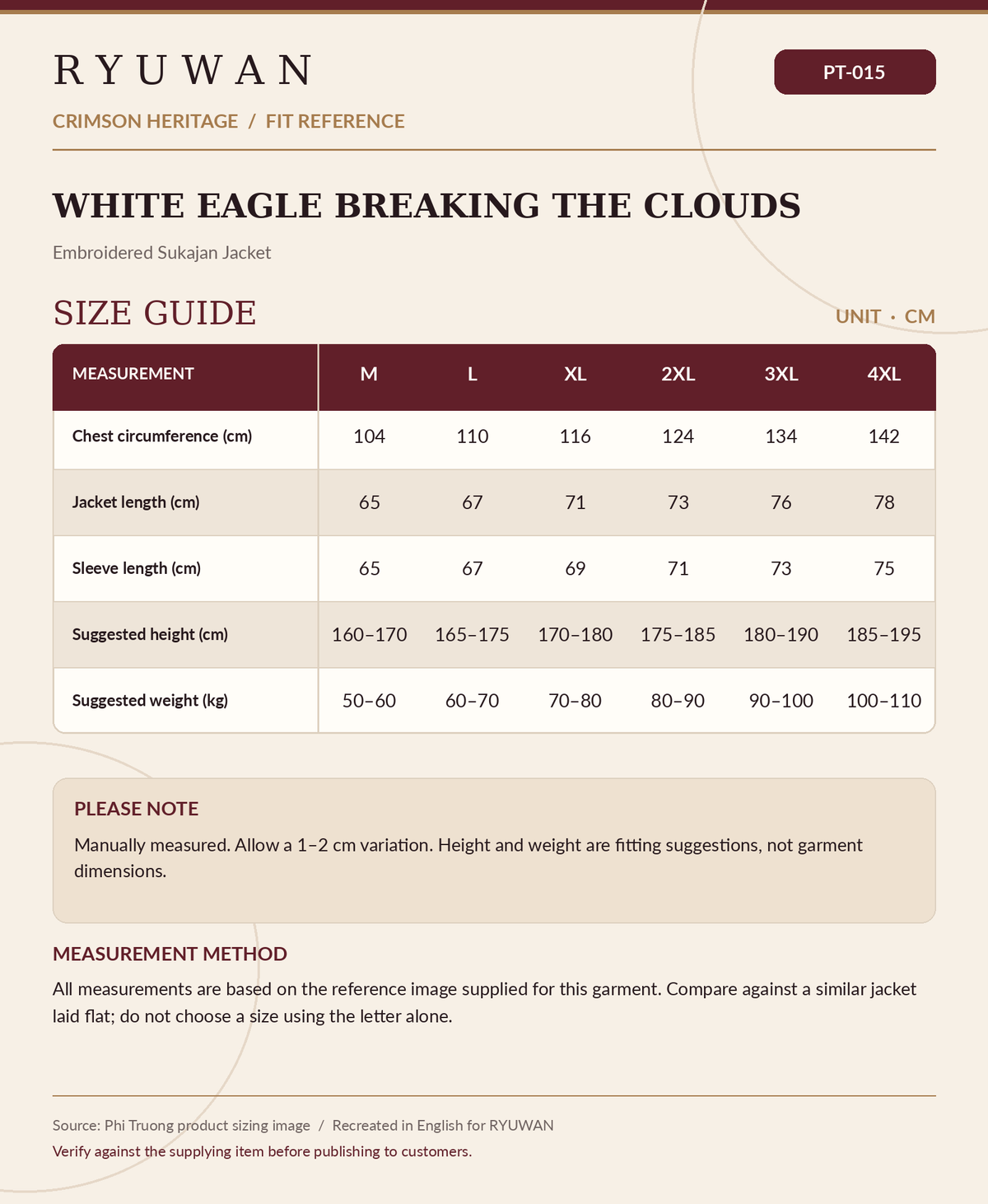 Kunpeng Ascendant / White Eagle Breaking the Clouds English size chart based on Phi Truong reference