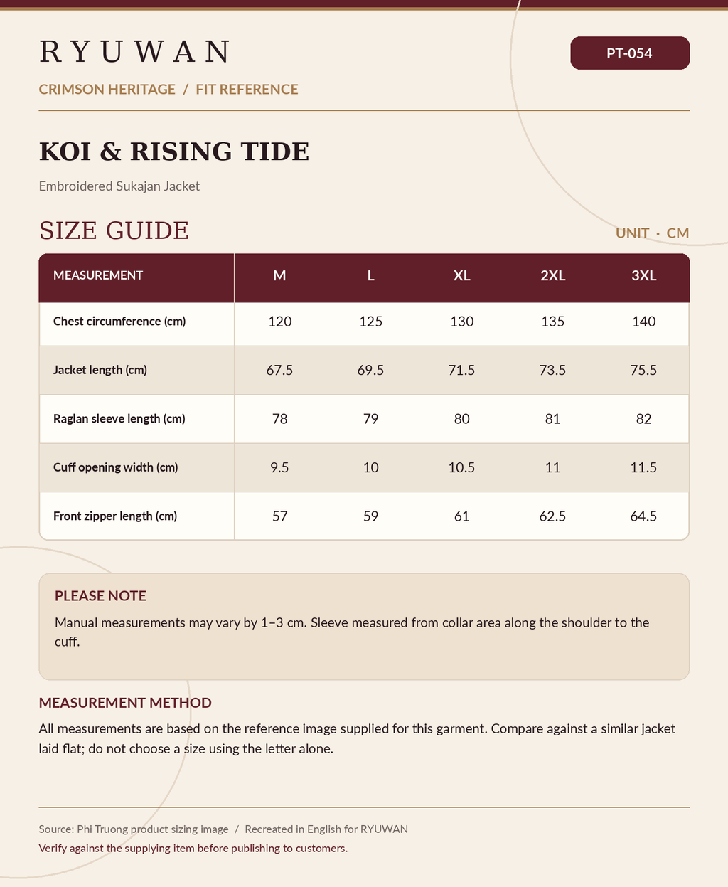 Koi & Rising Tide English garment size chart, sourced from Phi Truong