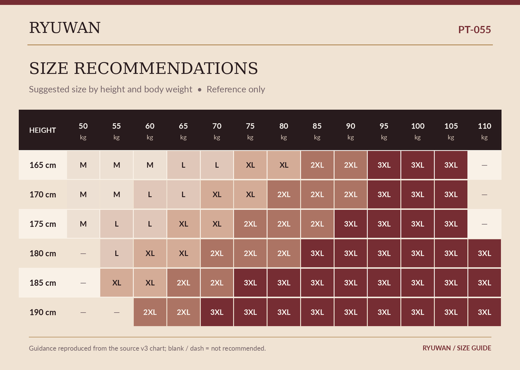 PT-055 size recommendation table in English