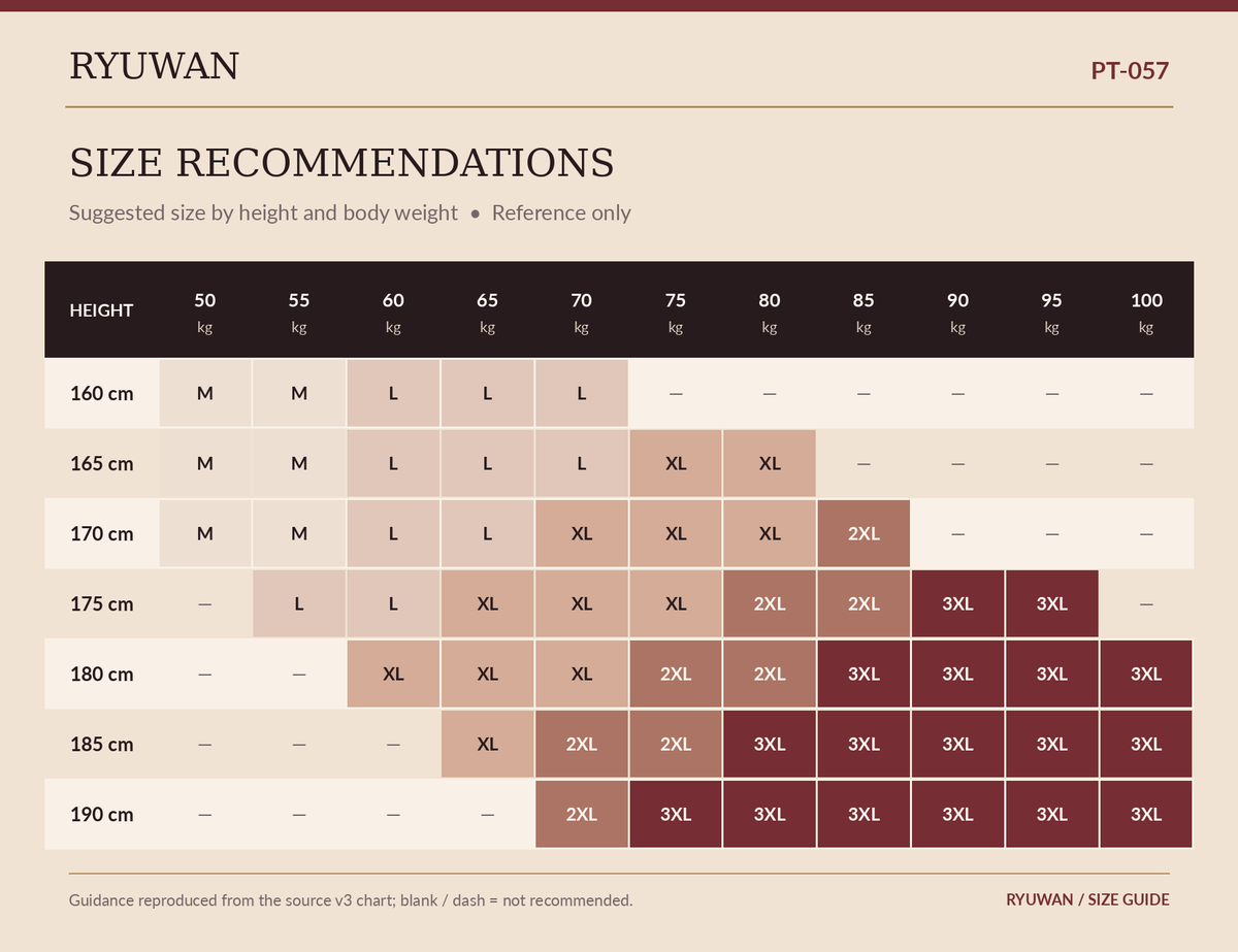 PT-057 size recommendation table in English