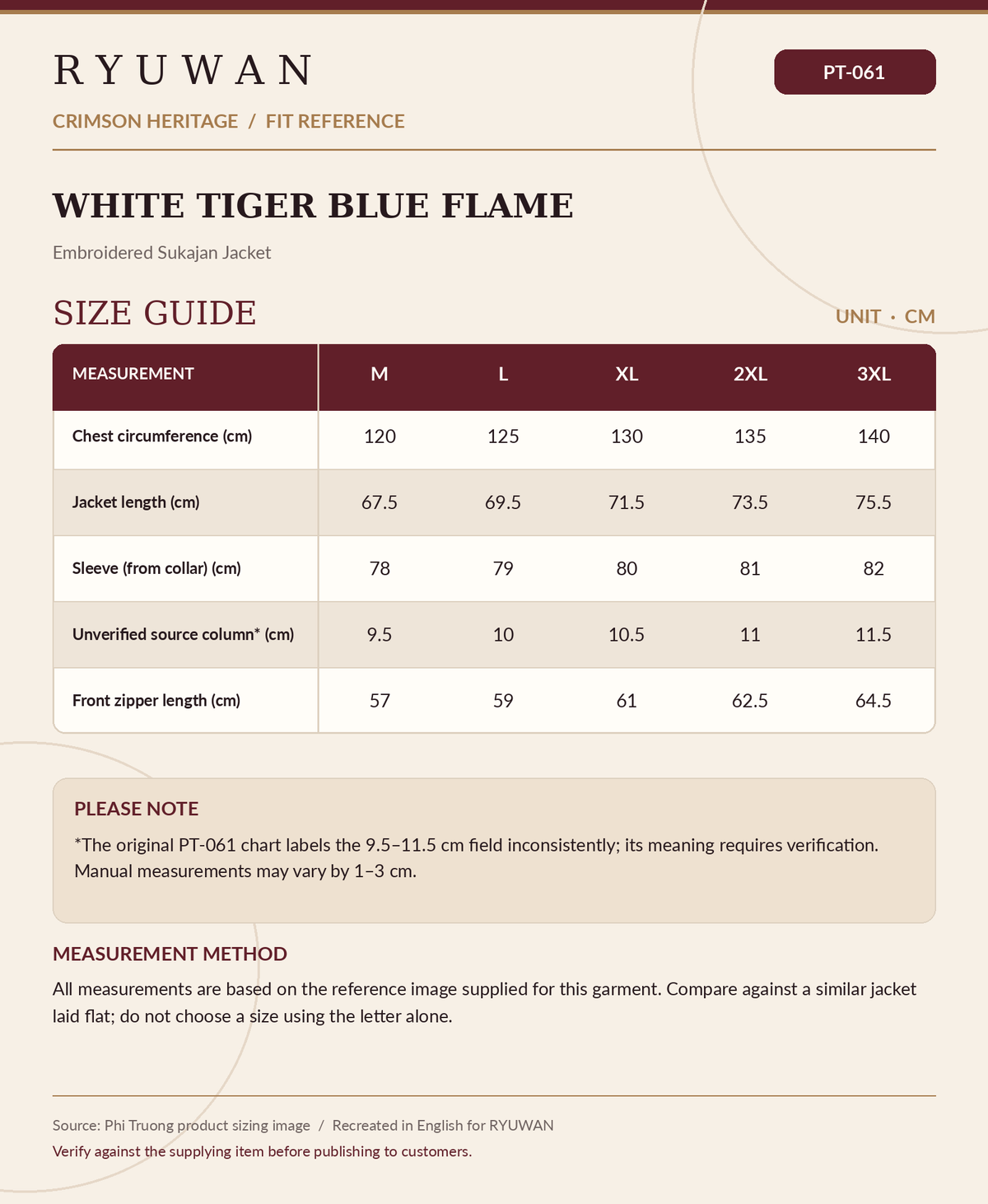 PT-061 RYUWAN English size chart, with unverified source measurement marked